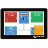 Victron Energy GX Touch 50