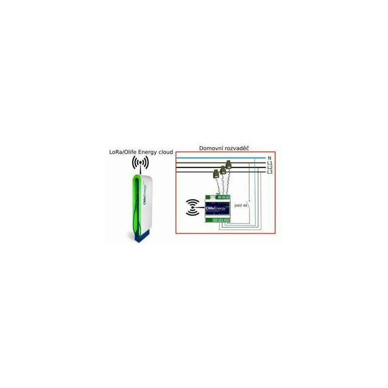OLIFE bezdrátový modul pro komunikaci se SmartMeterem