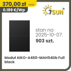 Aiko-A460-MAH54Db Full black