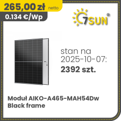 Aiko-A465-MAH54Dw Black frame