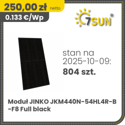 Jinko JKM440N-54HL4R-B-F8 Full black