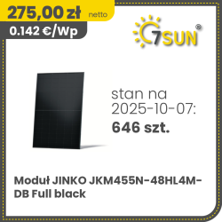 Jinko JKM455N-48HL4M-DB Full black